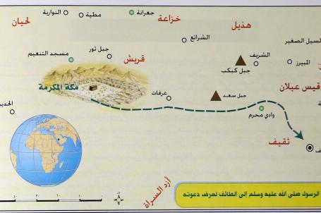 خروج الرسول (ص) الى الطائف لعرض دعوته