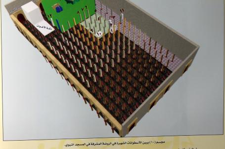 الاسطوانات الشهيرة في الروضة المشرفة المسجد النبوي